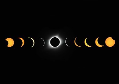 Moon Phases