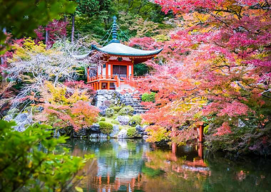 Landscapes Japanese Poster