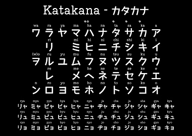 Japanese Katakana Chart