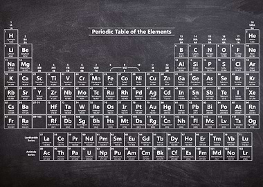 periodic table of elements