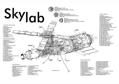 SKYLAB WHITE TECH SPECS