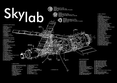 SKYLAB BLACK TECH SPECS