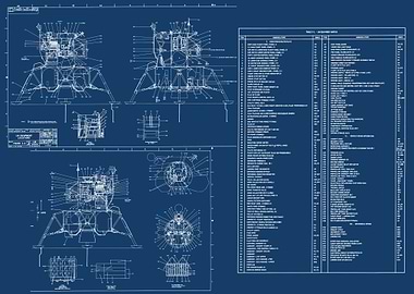 LM EQUIPMENT BLUEPRINT