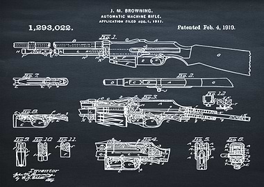 1917 Browning Automatic