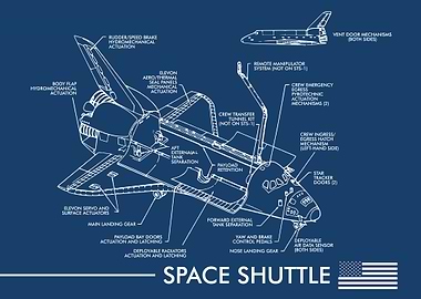 SPACE SHUTTLE DETAILED