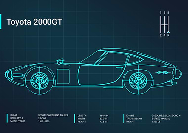 Toyota 2000GT Blueprint