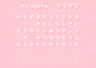 Kawaii Pink Hiragana Chart