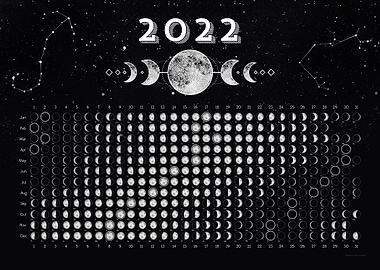Moon calendar 2022