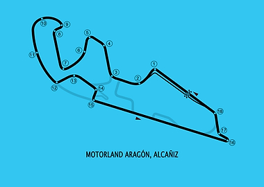 MotorLand Aragon Alcaniz