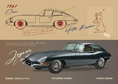 Jaguar EType Car