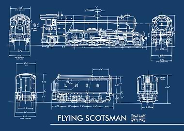 FLYING SCOTSMAN TRAIN