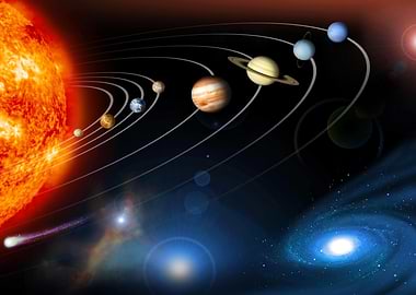 Solar System Planets