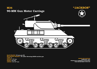The M36 tank destroyer