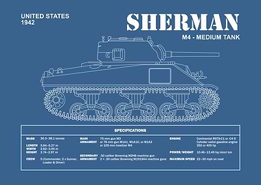 M4 Sherman Tank Blueprint