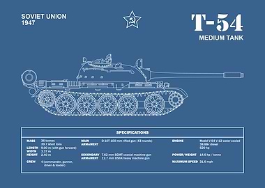 T54 Tank Blueprint
