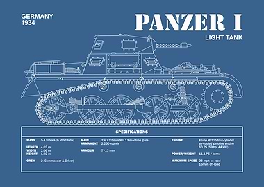 Panzer 1 Tank