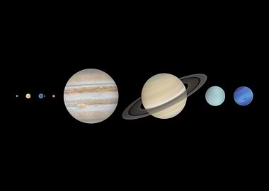 Solar System Planets Size