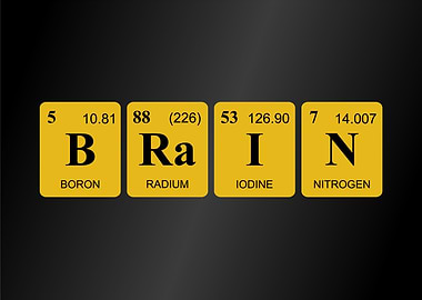 Brain periodic table
