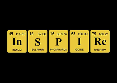 inspire periodic table