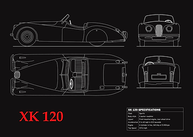 The XK 120 Blueprint