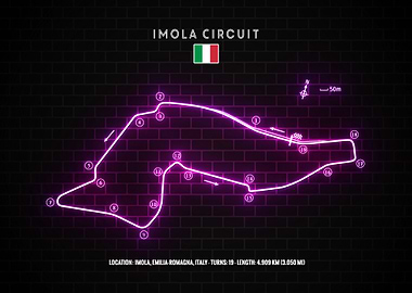 Imola circuit