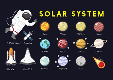 Solar system