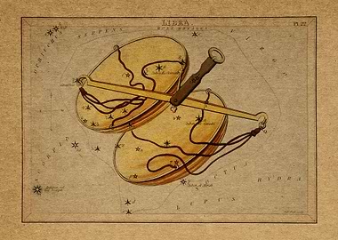 Libra chart