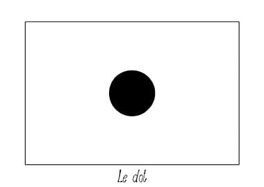 Le dot Internet Meme