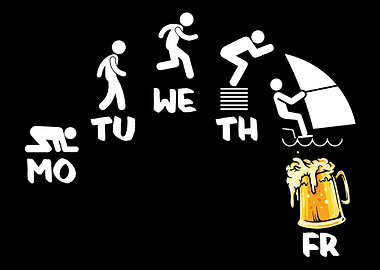 Windsurfing Windsurf