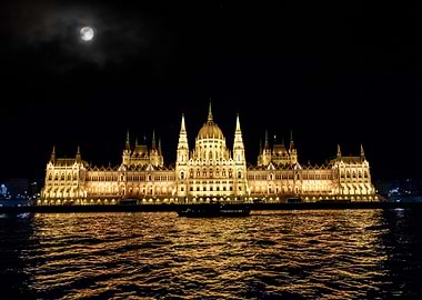 Budapest Hungary Travel