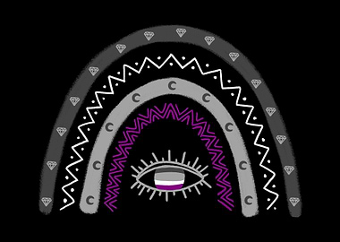 Asexual Rainbow Ace Pride