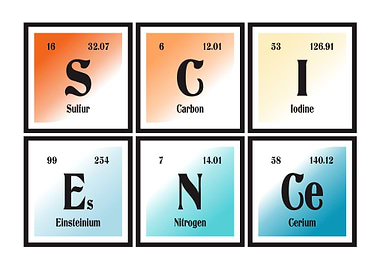 Science Periodic Table