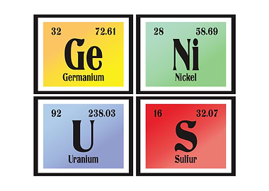 Genius Periodic Table