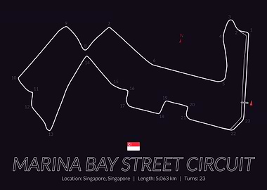 Singapore Street Circuit