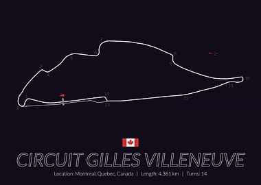 Circuit Gilles Villeneuve