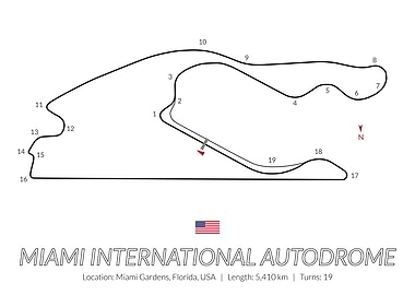 Miami Autodrome Grand Prix