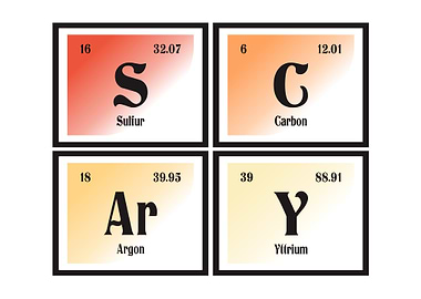 Scary Table of Elements