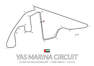 Yas Marina Circuit UAE