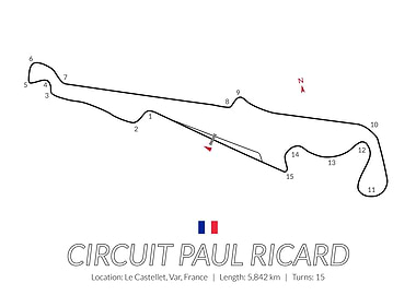 Circuit Paul Ricard France