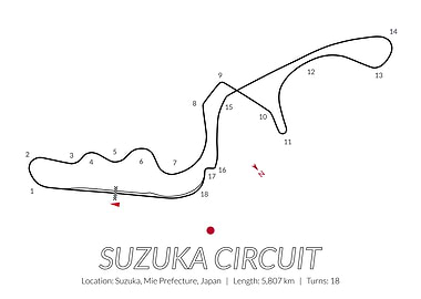 Suzuka Circuit Japanese GP