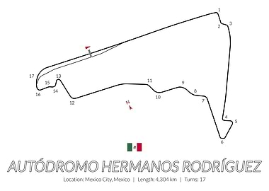 Mexico City Grand Prix