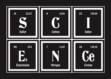 Science Table of Elements