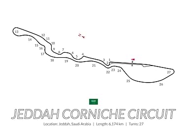 Jeddah Corniche Circuit F1
