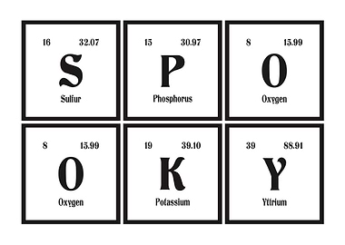 Spooky Table of Elements