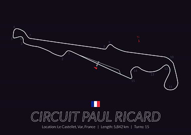 Circuit Paul Ricard France