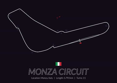 Monza Circuit Italy F1