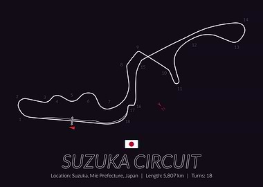 Suzuka Circuit Formula one