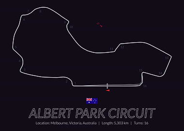 Albert Park Circuit F1
