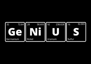 Genius Periodic Table