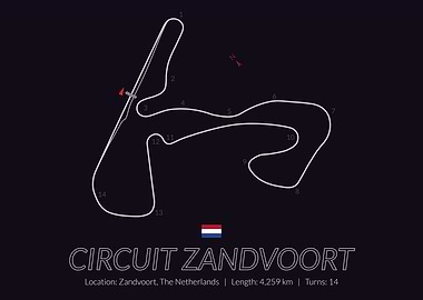 Circuit Zandvoort Dutch GP